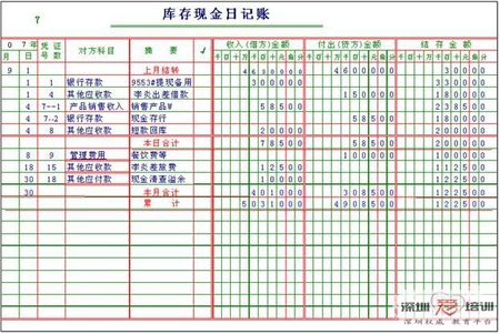 2017年7月2日单位为员工缴纳的社会保险费用怎么做账华律推荐 北京