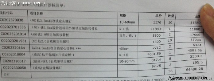 保险的不计免赔 车辆保险不计免