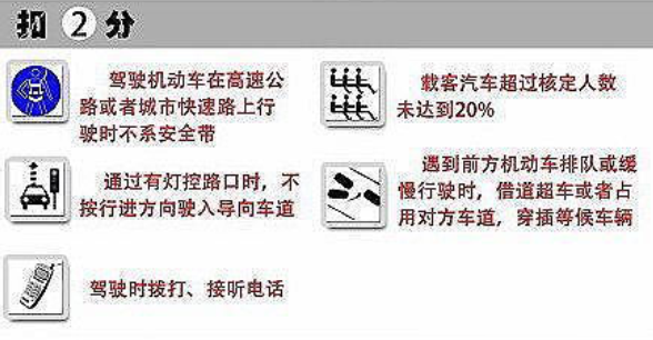 交通违法违反规定记2分